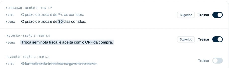 Tela da Realize mostrando as mudanças entre duas versões de um procedimento