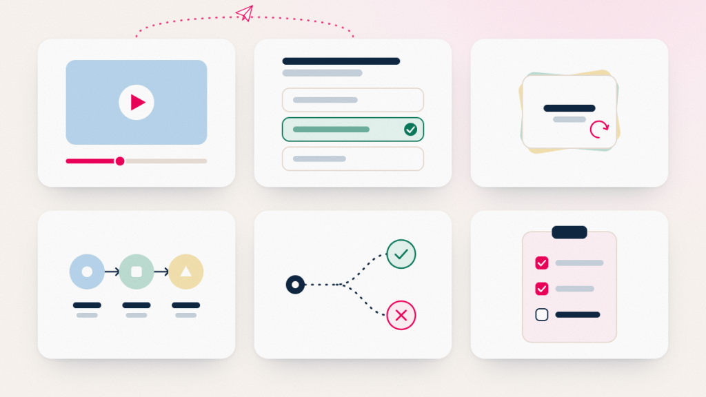 Formatos de microlearning