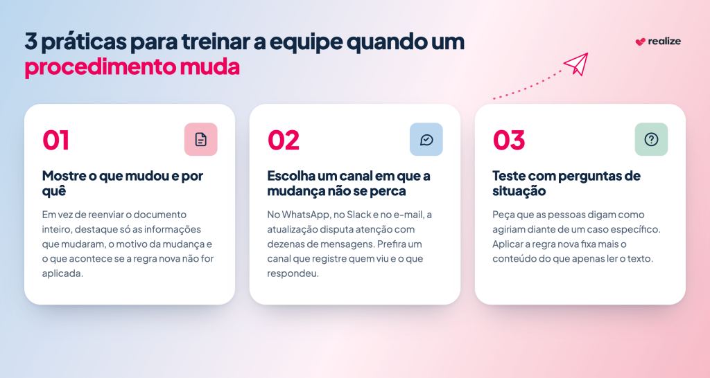 3 práticas para treinar a equipe quando um procedimento muda